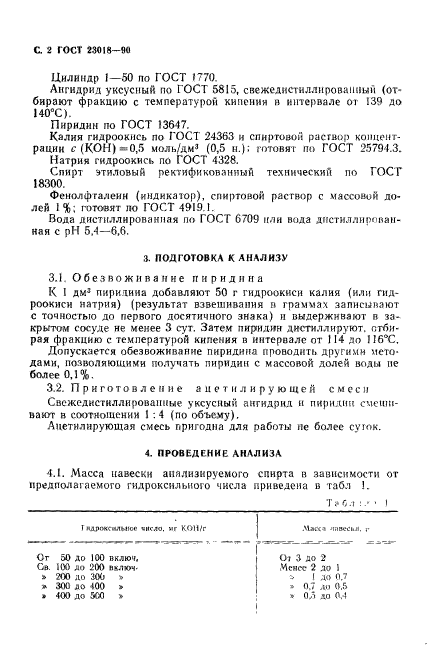 ГОСТ 23018-90