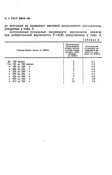 ГОСТ 23018-90