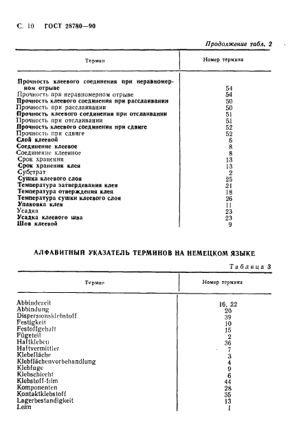 ГОСТ 28780-90