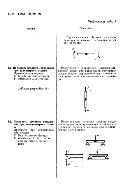 ГОСТ 28780-90