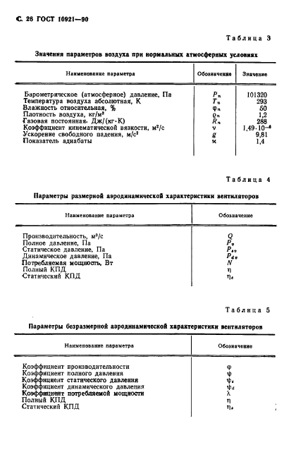 ГОСТ 10921-90