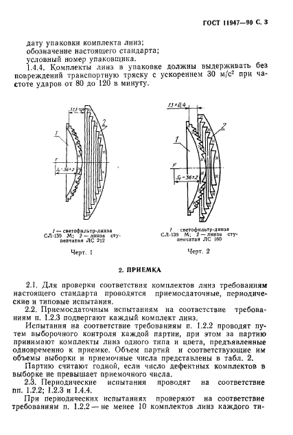 ГОСТ 11947-90