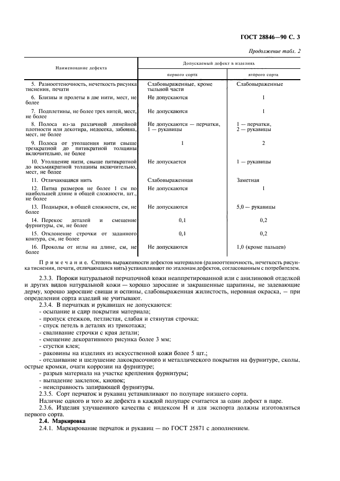 ГОСТ 28846-90