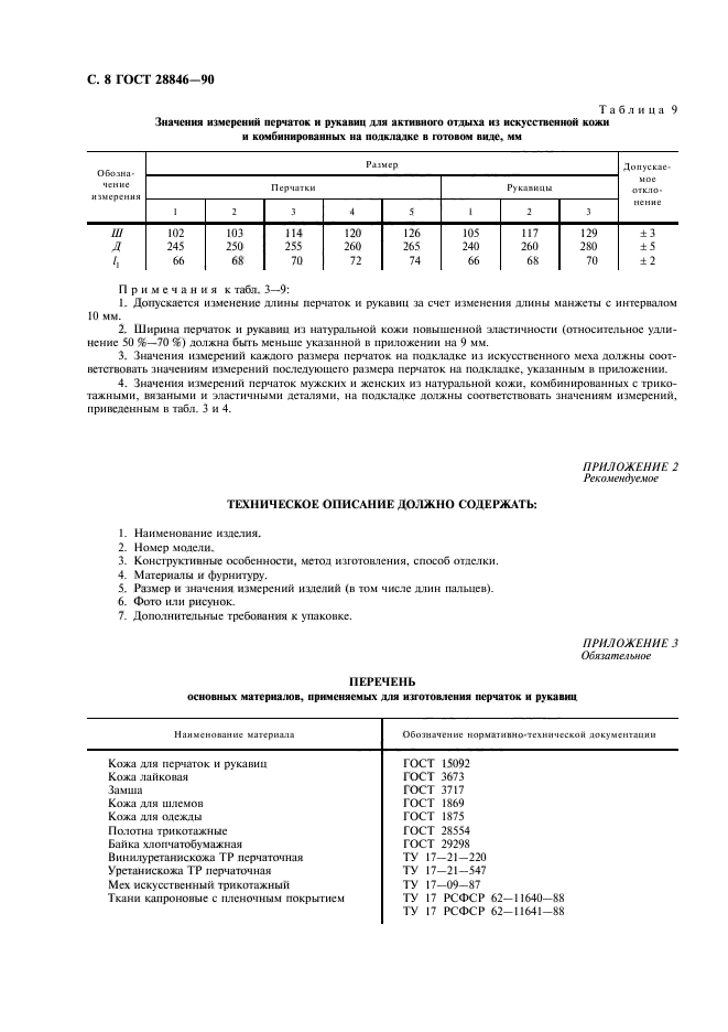 ГОСТ 28846-90