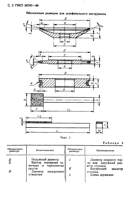 ГОСТ 24747-90