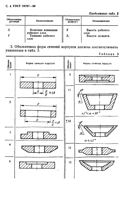 ГОСТ 24747-90