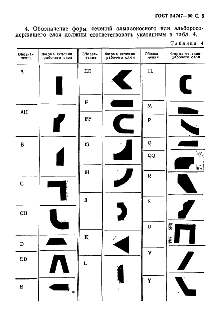 ГОСТ 24747-90