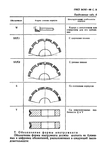 ГОСТ 24747-90