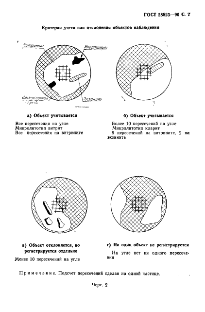 ГОСТ 28823-90