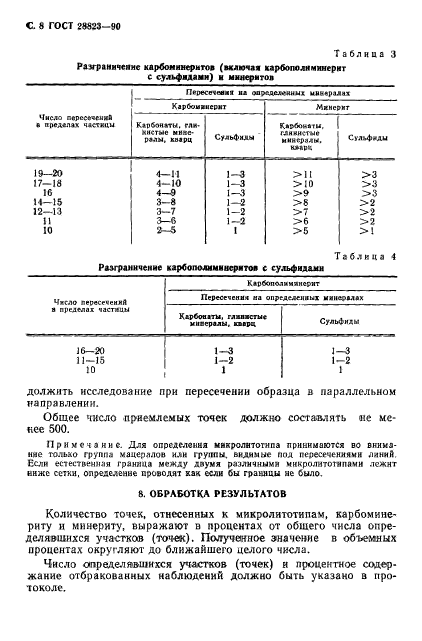 ГОСТ 28823-90