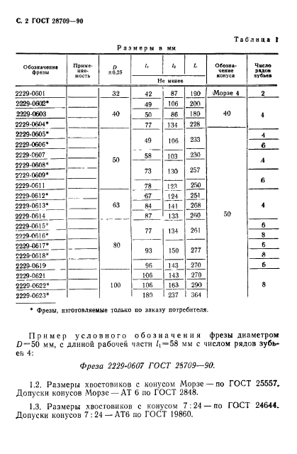 ГОСТ 28709-90