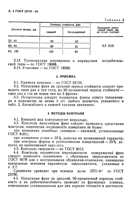 ГОСТ 28709-90