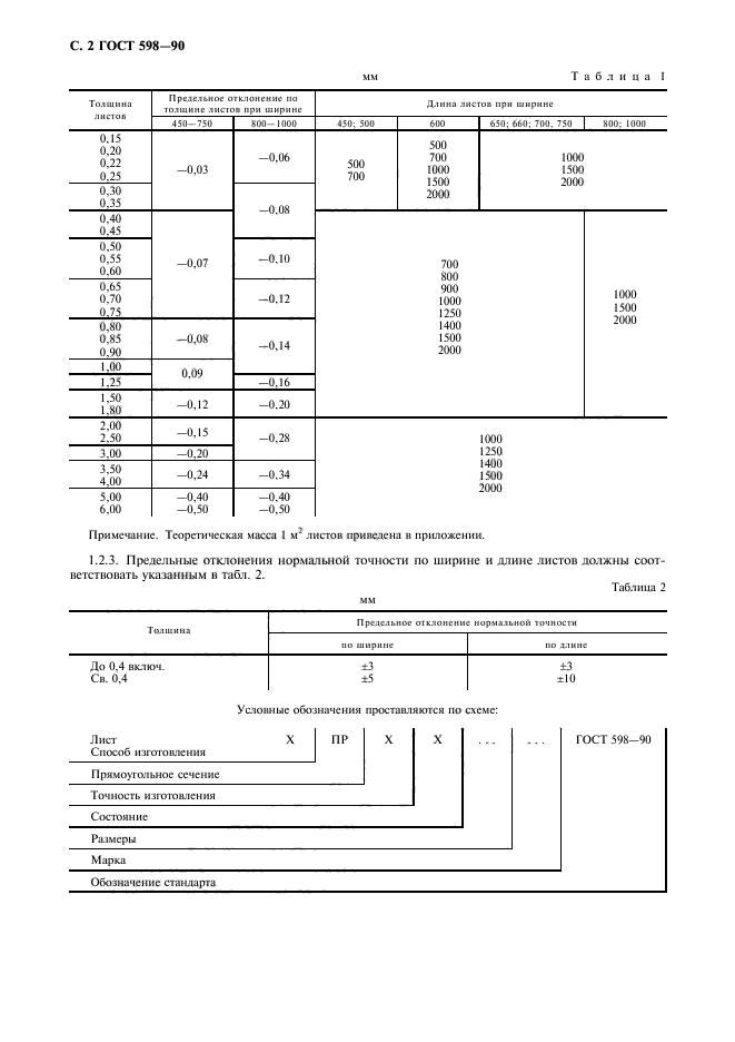 ГОСТ 598-90