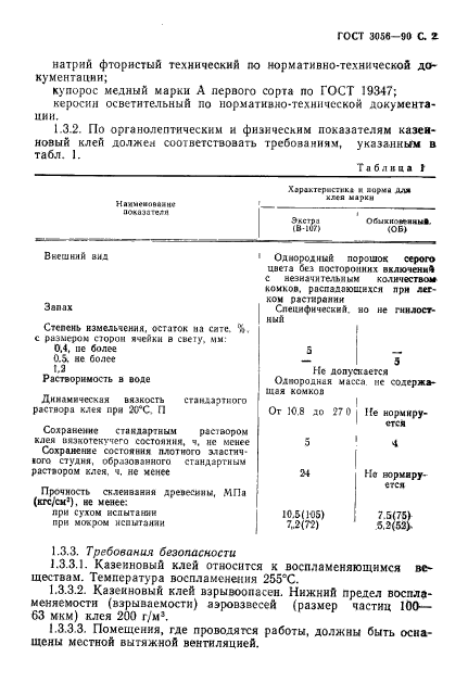 ГОСТ 3056-90