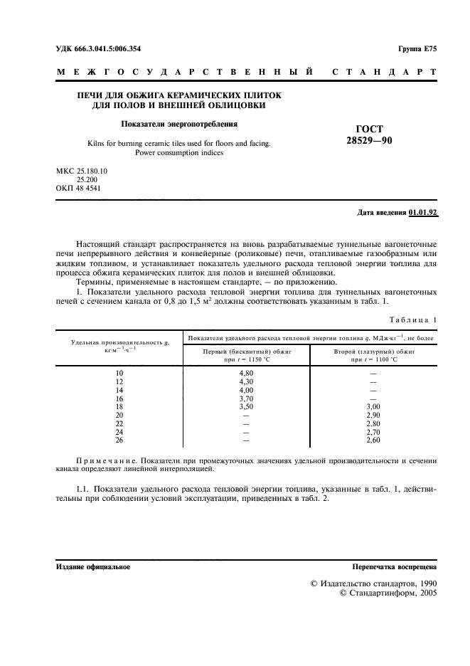 ГОСТ 28529-90