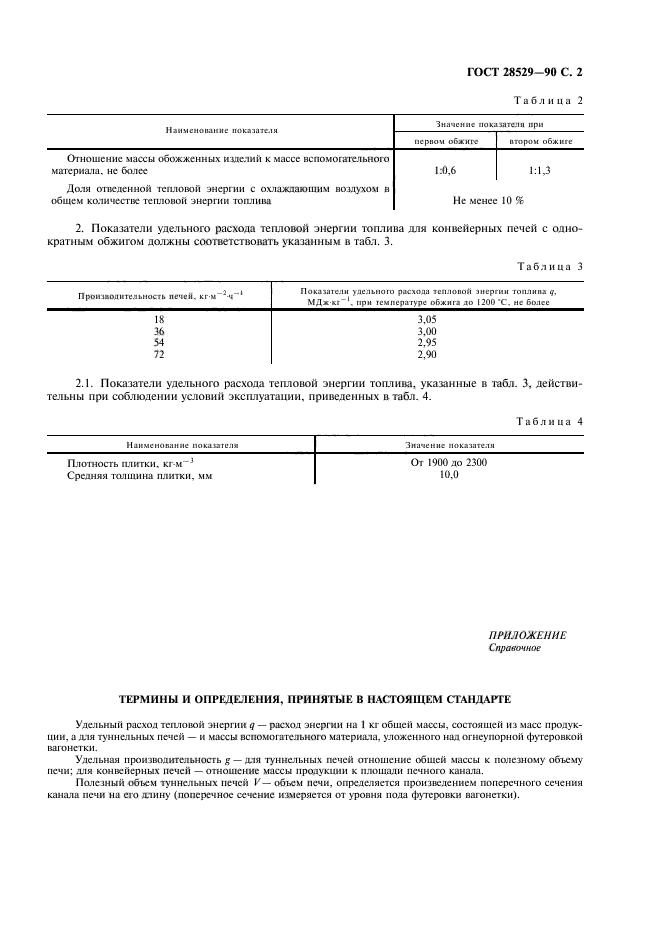 ГОСТ 28529-90