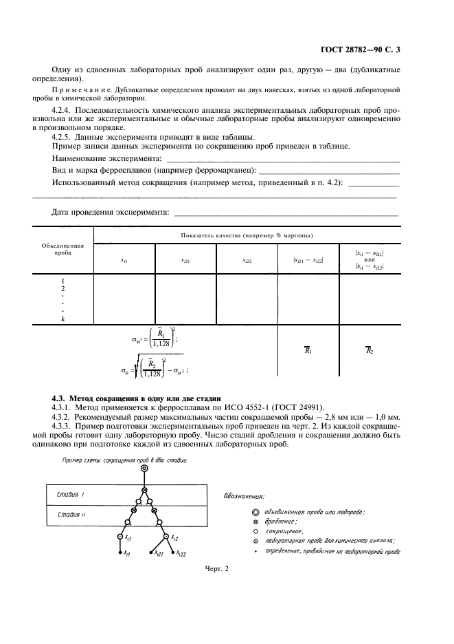 ГОСТ 28782-90