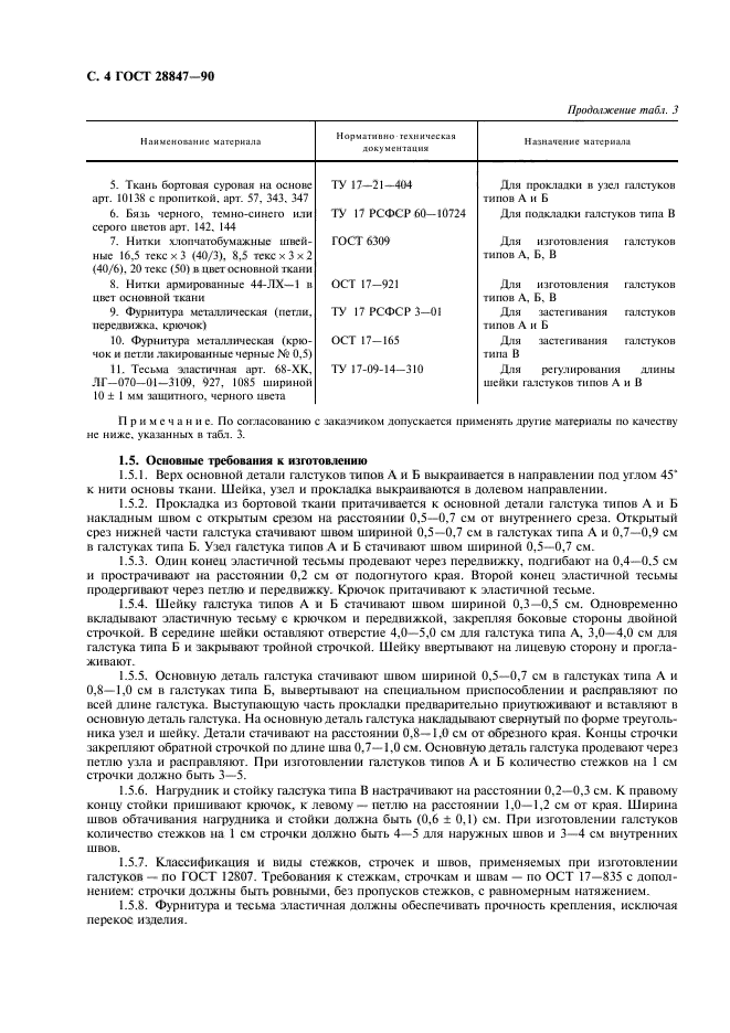 ГОСТ 28847-90