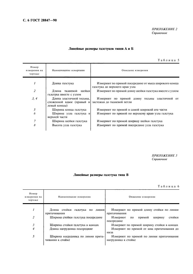 ГОСТ 28847-90