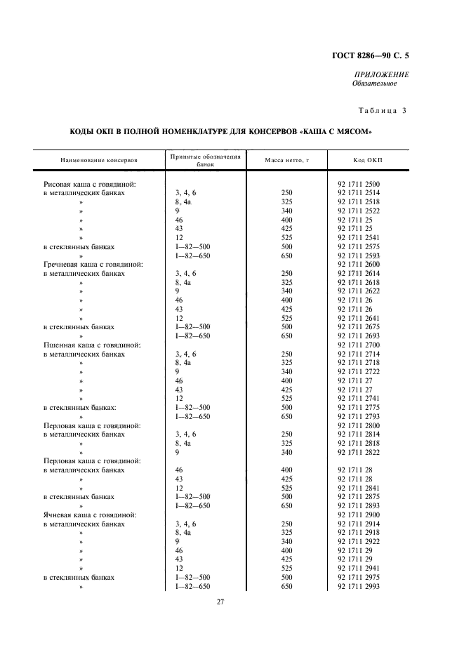 ГОСТ 8286-90