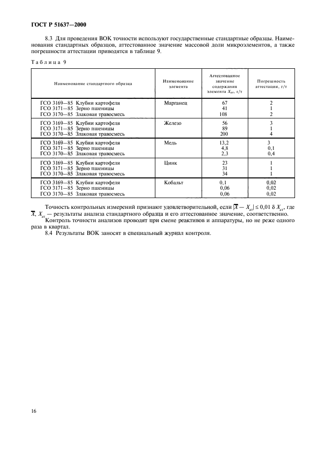 ГОСТ Р 51637-2000