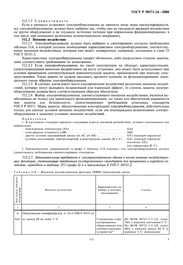 ГОСТ Р 50571.24-2000