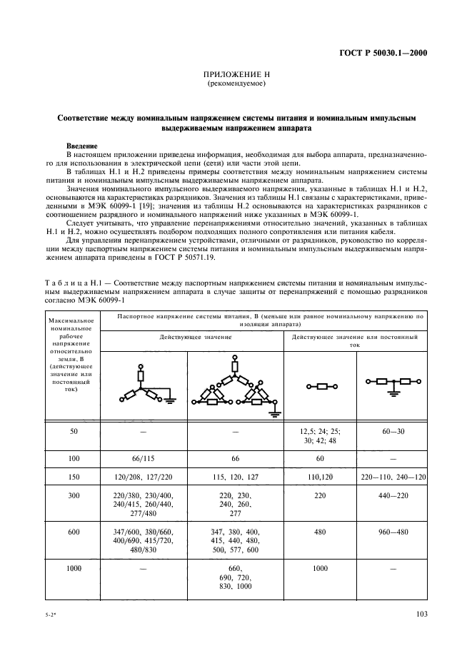 ГОСТ Р 50030.1-2000