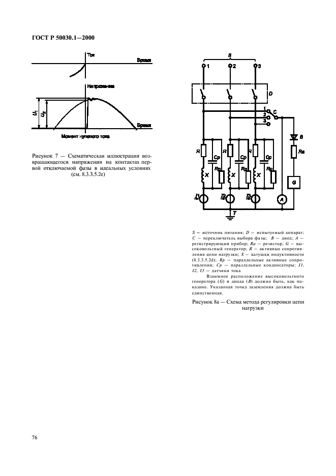 ГОСТ Р 50030.1-2000