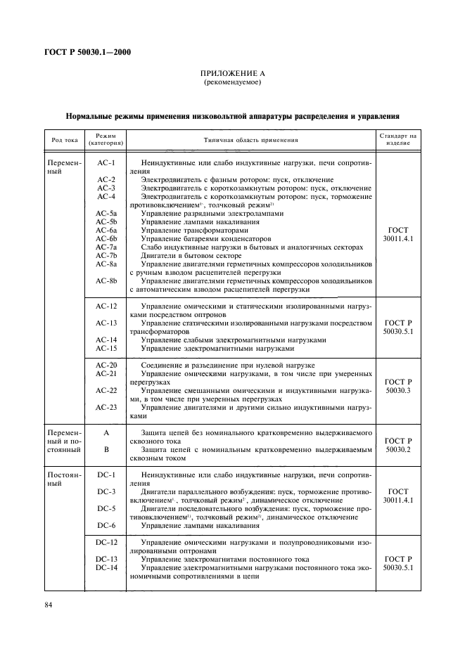 ГОСТ Р 50030.1-2000