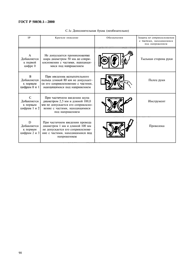 ГОСТ Р 50030.1-2000