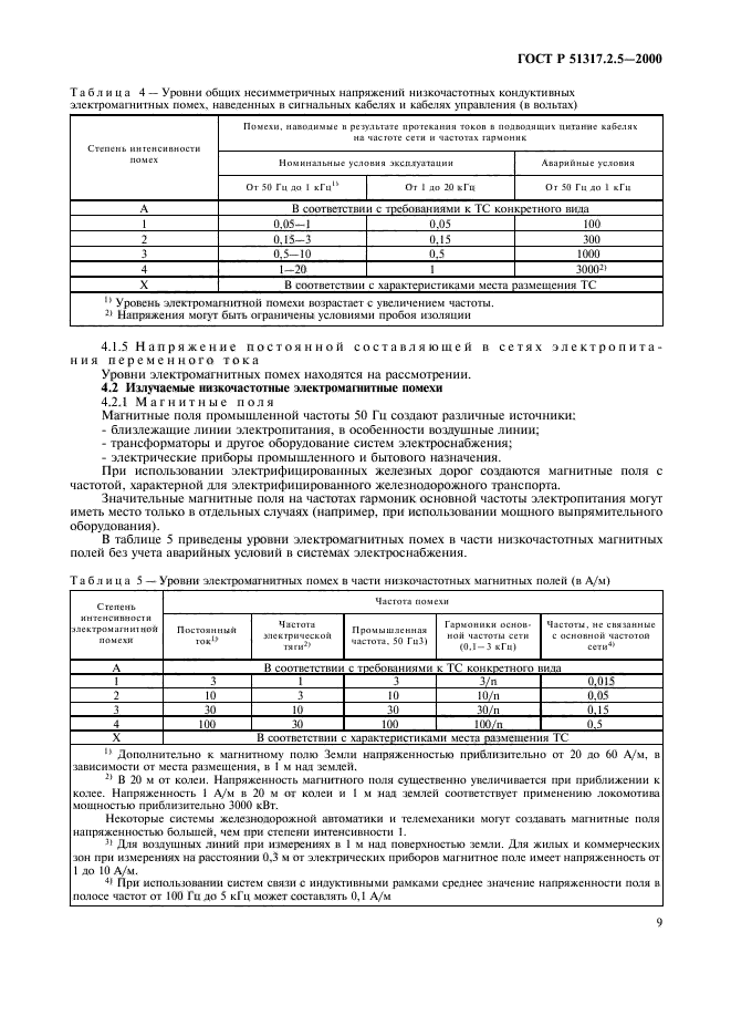 ГОСТ Р 51317.2.5-2000