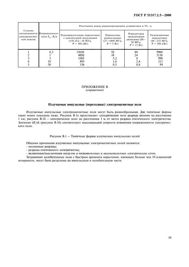 ГОСТ Р 51317.2.5-2000