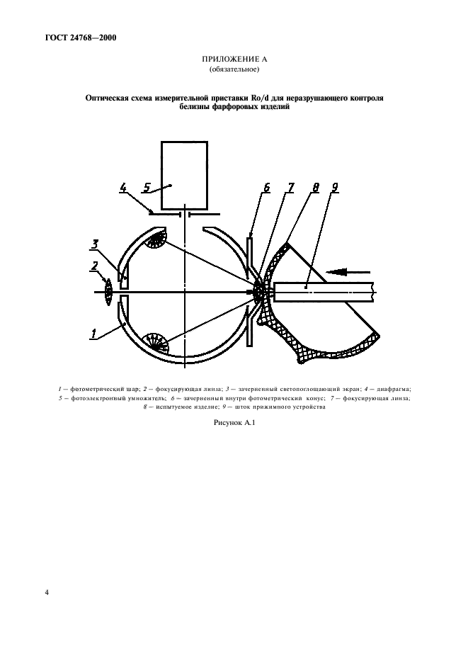 ГОСТ 24768-2000