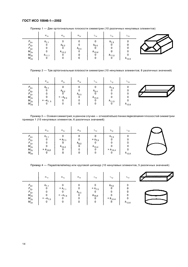 ГОСТ ИСО 10846-1-2002