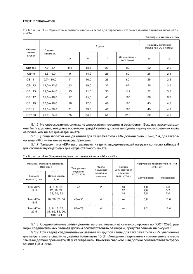 ГОСТ Р 52649-2006