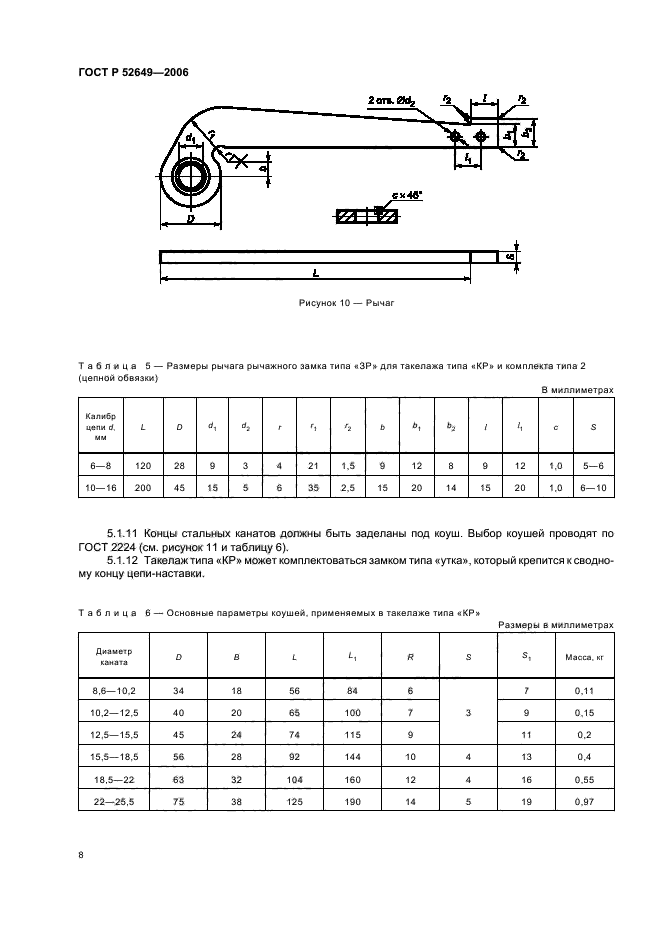 ГОСТ Р 52649-2006