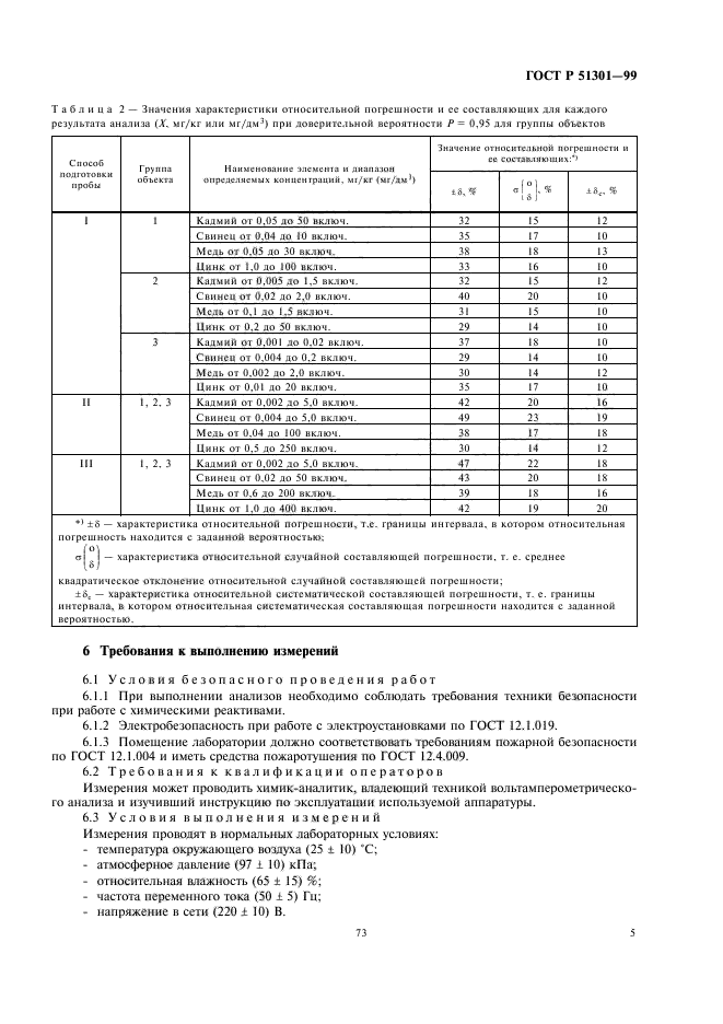 ГОСТ Р 51301-99