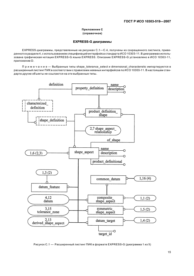 ГОСТ Р ИСО 10303-519-2007