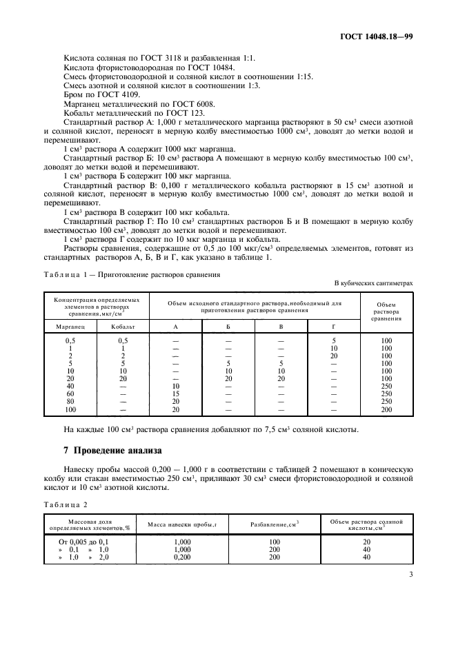 ГОСТ 14048.18-99