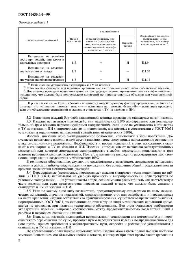 ГОСТ 30630.0.0-99