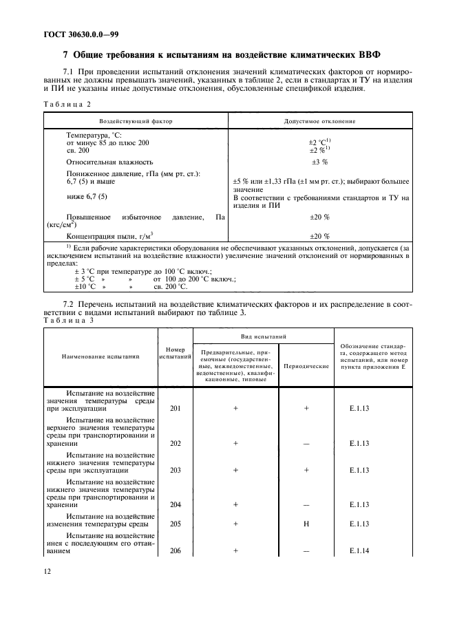 ГОСТ 30630.0.0-99