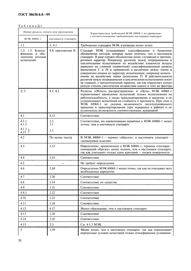 ГОСТ 30630.0.0-99