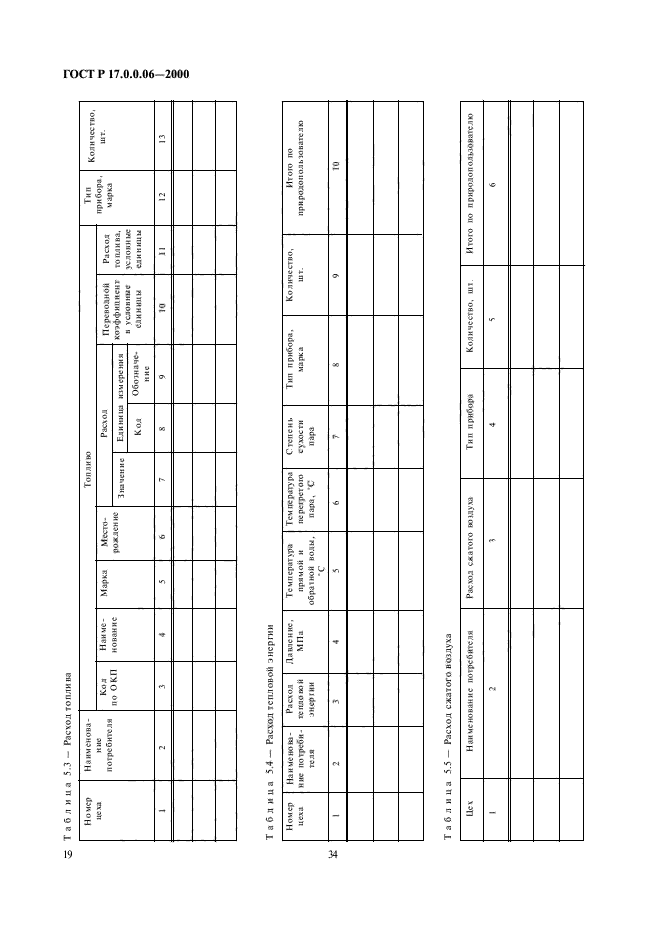 ГОСТ Р 17.0.0.06-2000