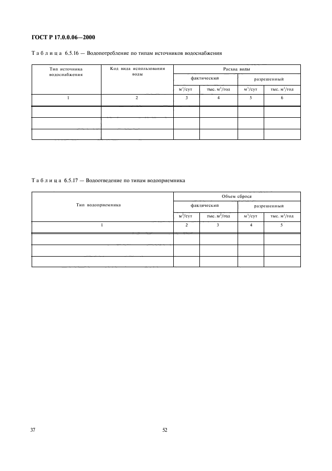 ГОСТ Р 17.0.0.06-2000