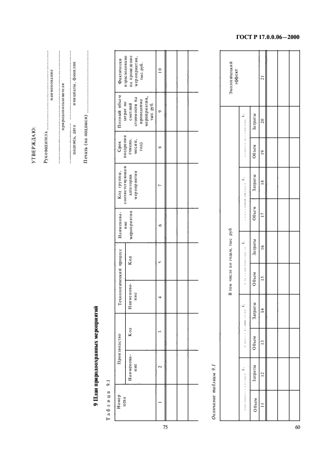 ГОСТ Р 17.0.0.06-2000