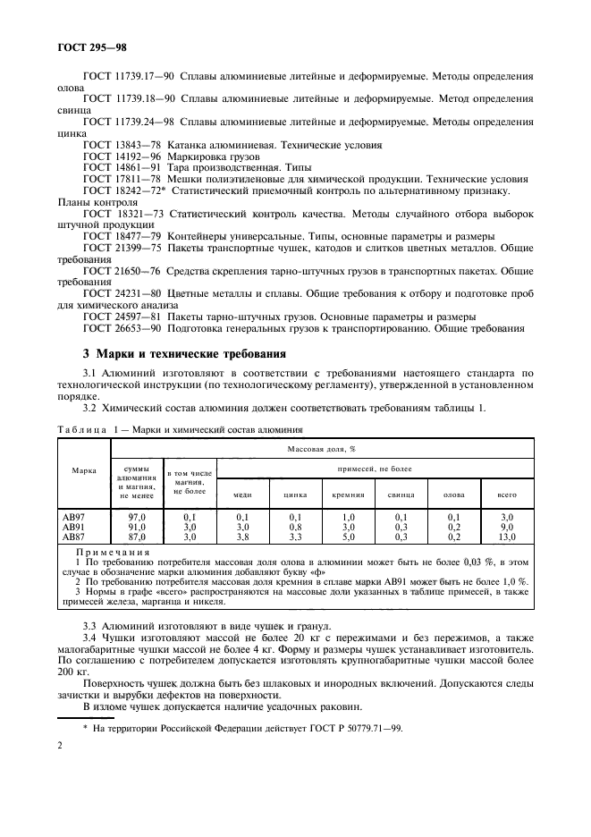 ГОСТ 295-98