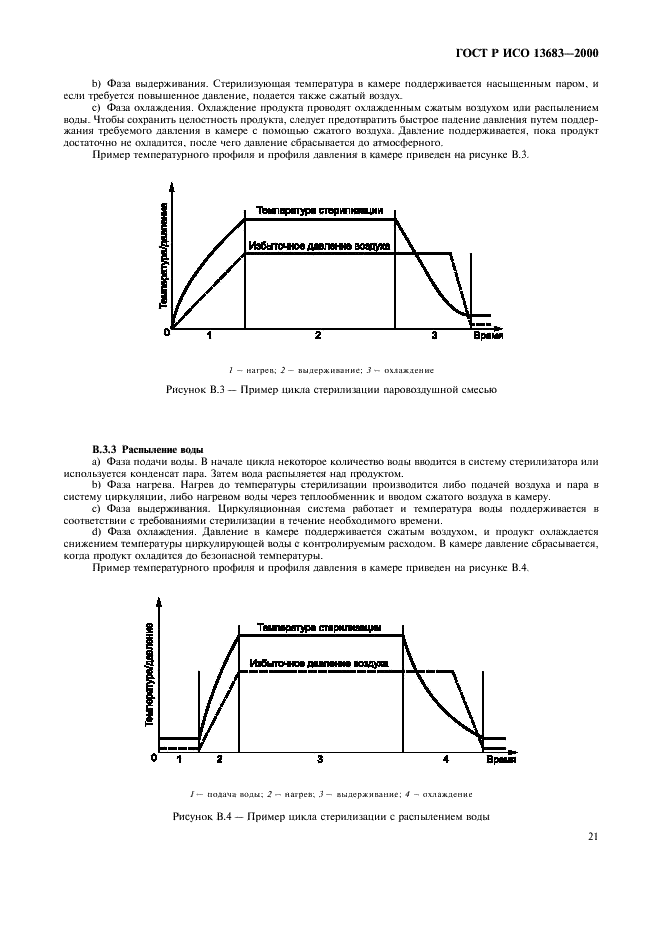 ГОСТ Р ИСО 13683-2000