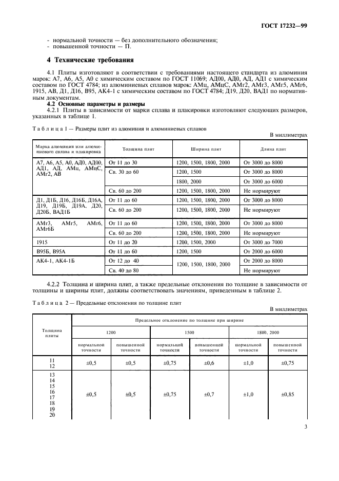 ГОСТ 17232-99