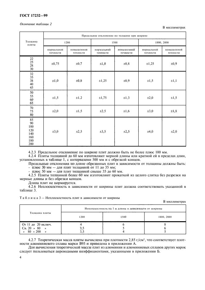 ГОСТ 17232-99