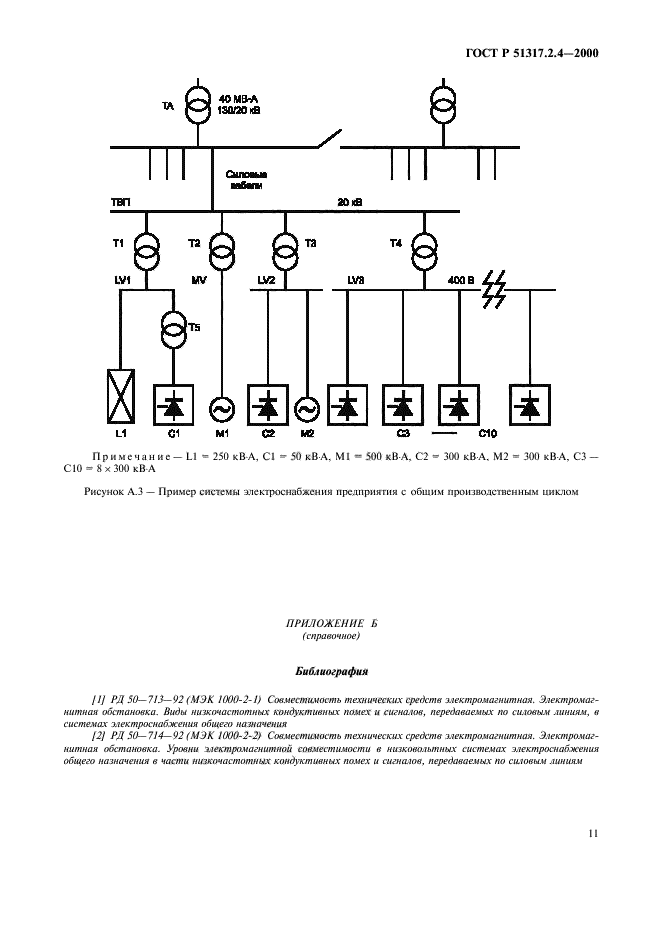 ГОСТ Р 51317.2.4-2000